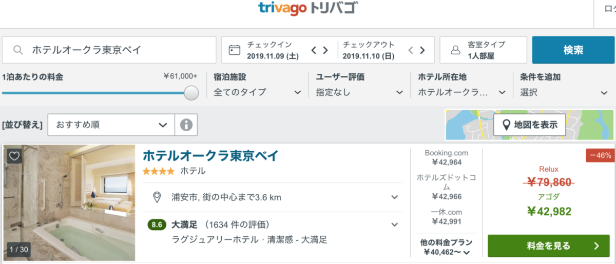 トリバゴ 宿泊費比較