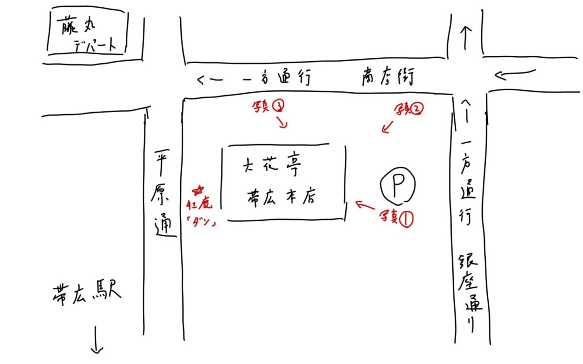 六花亭 帯広本店 駐車場
