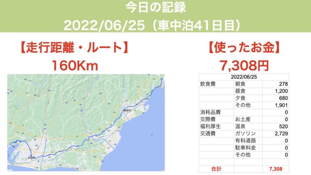 【車中泊で日本一周ひとり旅41日目】今日の記録