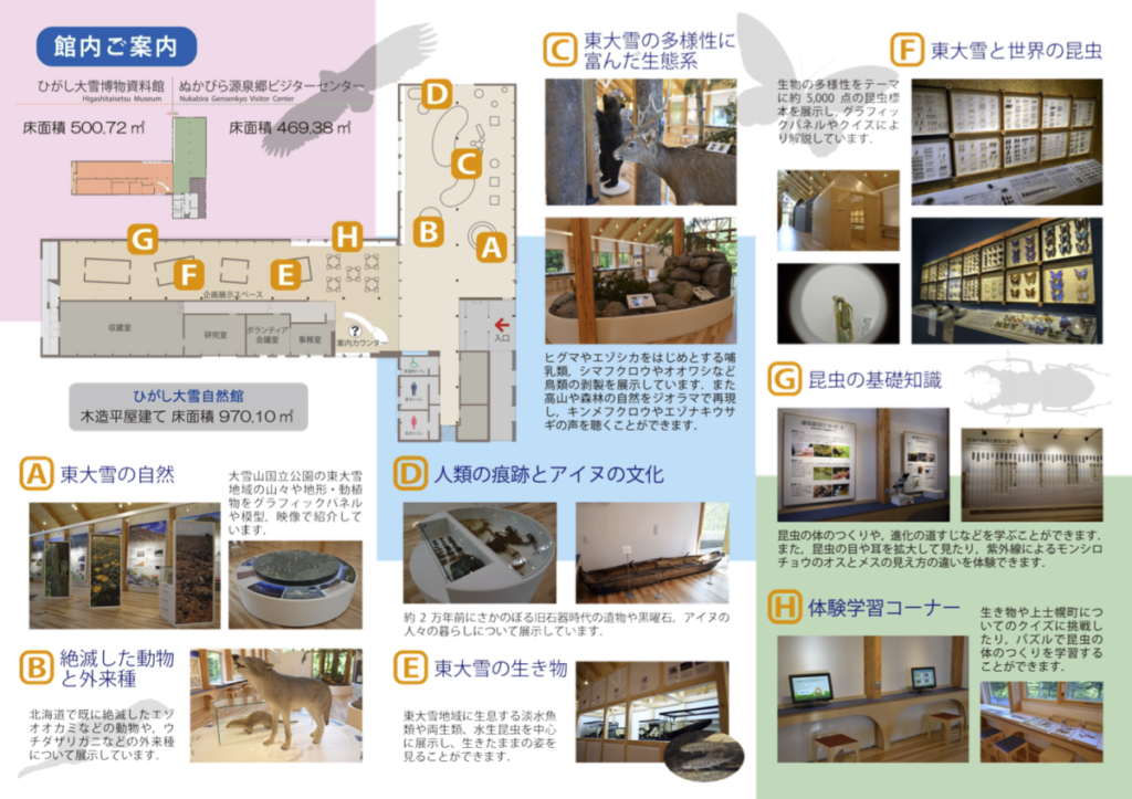 ひがし大雪自然館 館内案内