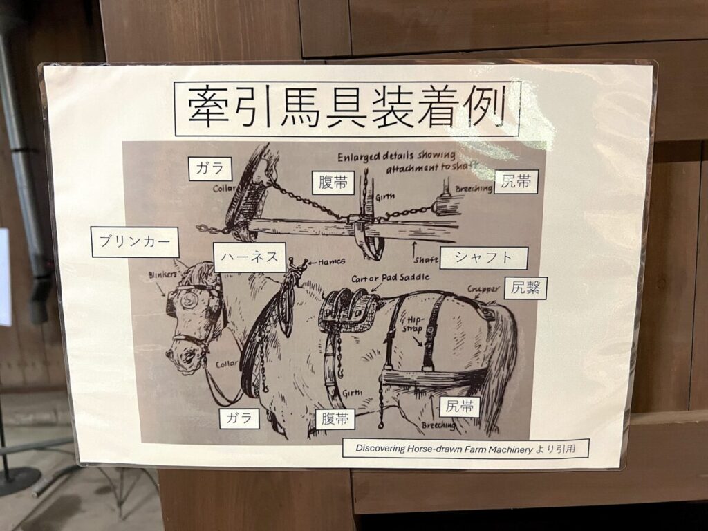 札幌農学校第2農場 模範家畜房