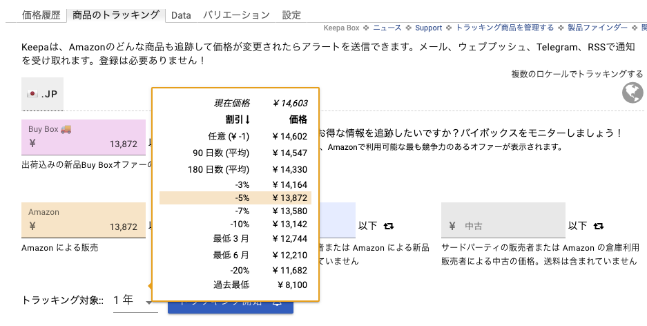 Amazon keepa 商品トラッキング 価格設定