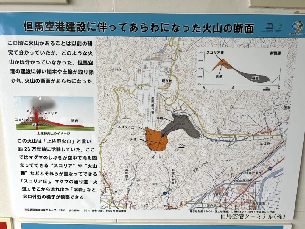 コウノトリ但馬空港 火山