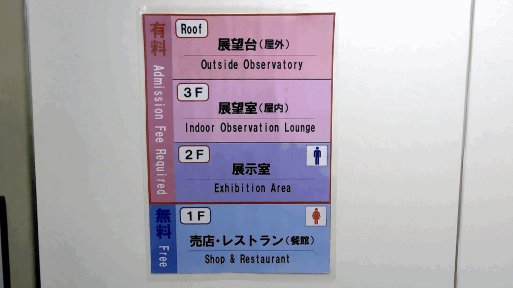 釧路市湿原展望台 展示物 エレベーター フロア案内