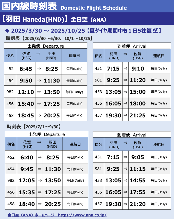 佐賀空港 国内線 時刻表