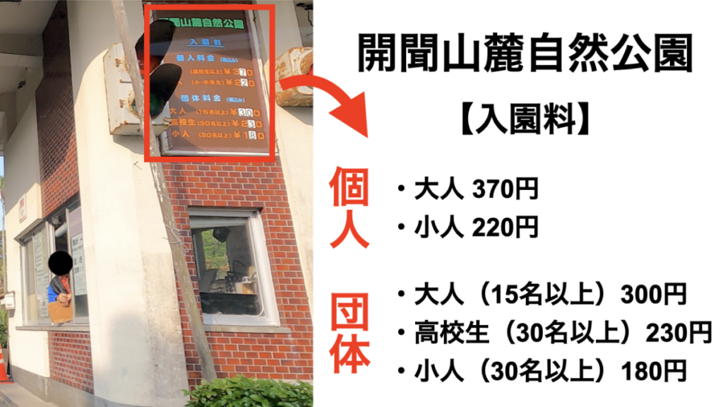 開聞山麓自然公園 入園料