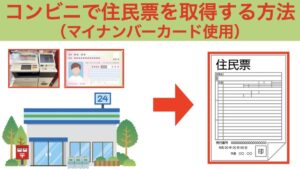 コンビニ 住民票 マイナンバー アイキャッチ画像