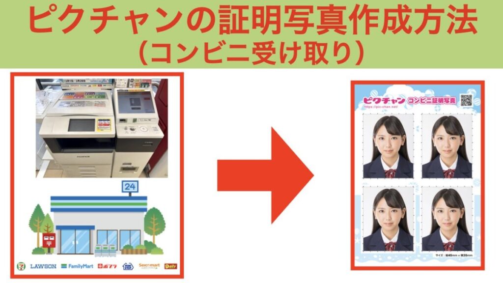 ピクチャン 証明写真 アイキャッチ画像