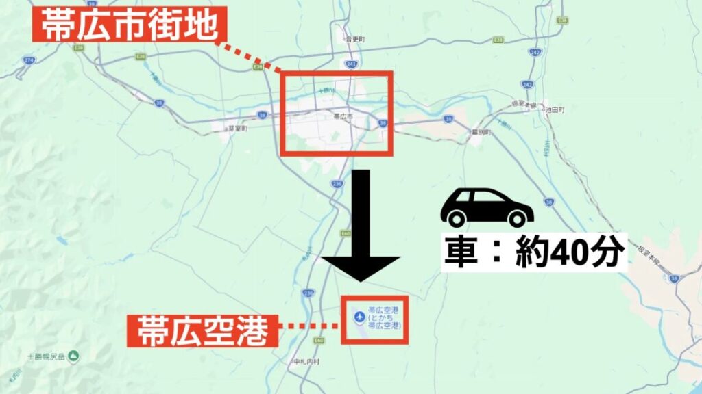 帯広空港 帯広市街地 距離